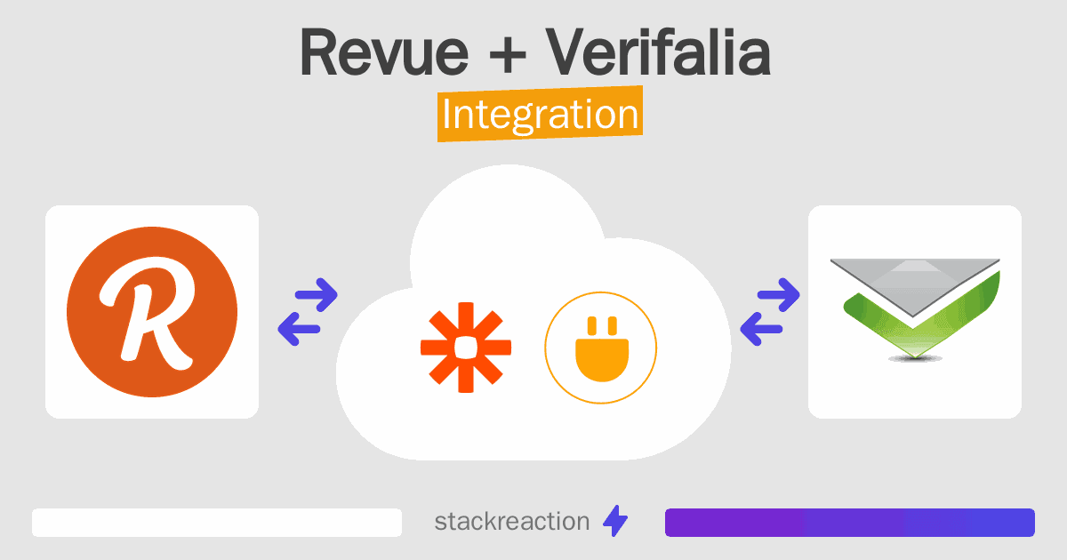 Revue and Verifalia Integration
