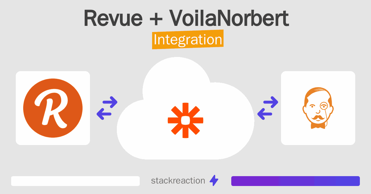Revue and VoilaNorbert Integration