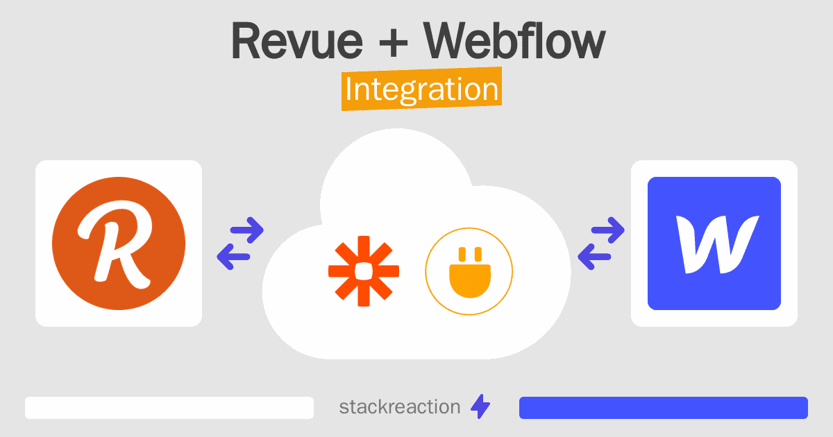Revue and Webflow Integration
