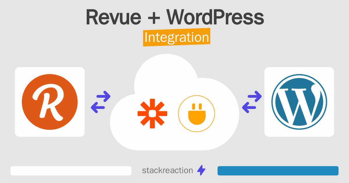 Revue and WordPress Integration
