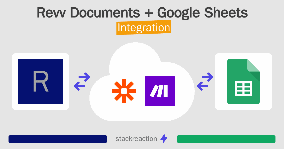 Revv Documents and Google Sheets Integration