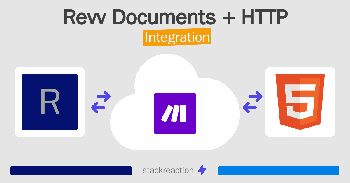 Revv Documents and HTTP Integration