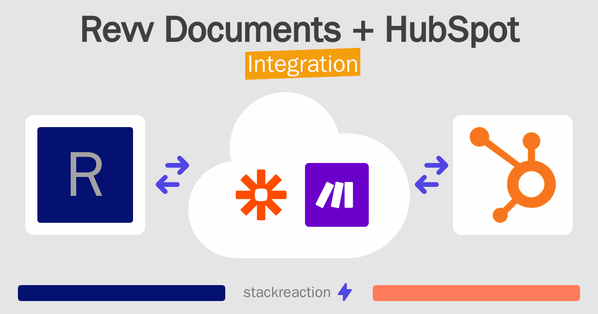 Revv Documents and HubSpot Integration
