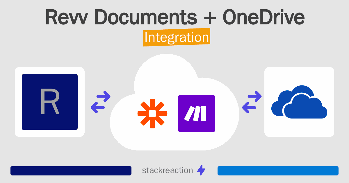 Revv Documents and OneDrive Integration