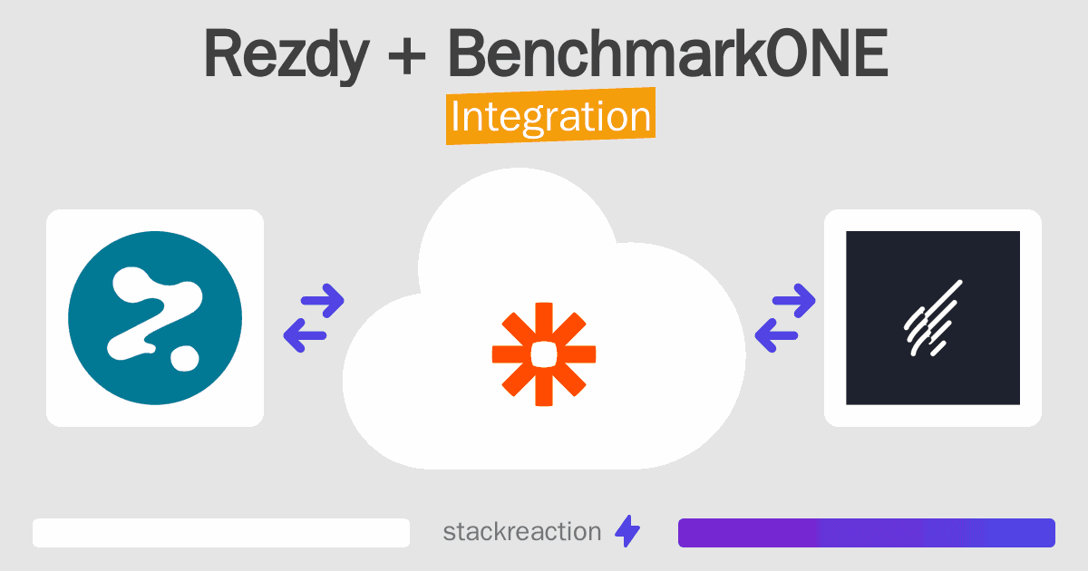 Rezdy and BenchmarkONE Integration