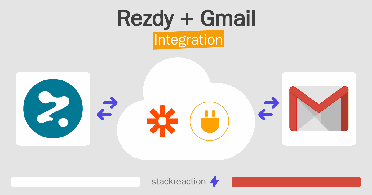 Rezdy and Gmail Integration
