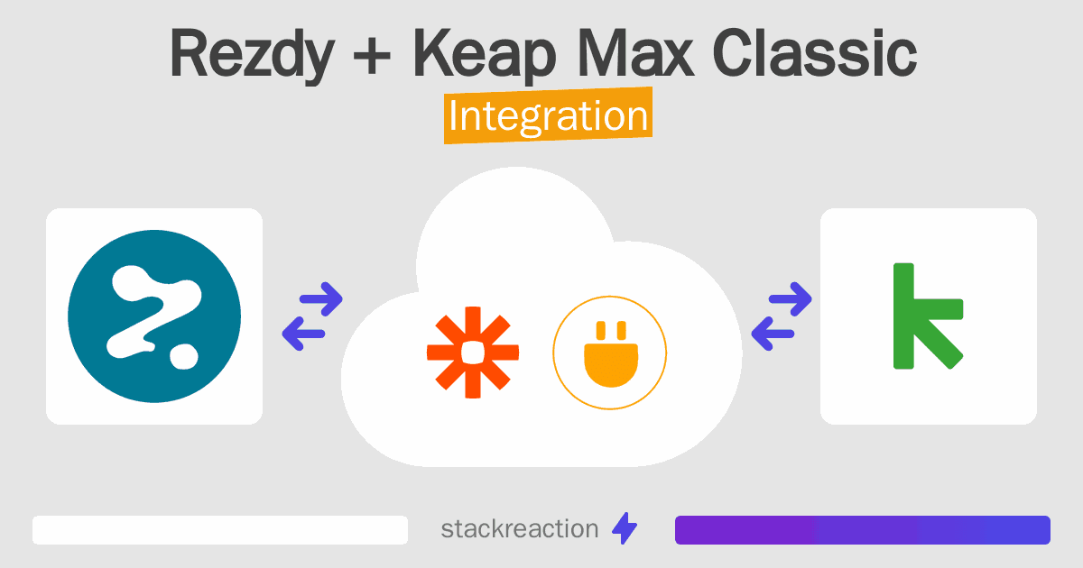 Rezdy and Keap Max Classic Integration