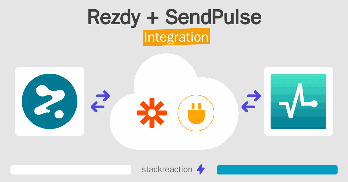 Rezdy and SendPulse Integration