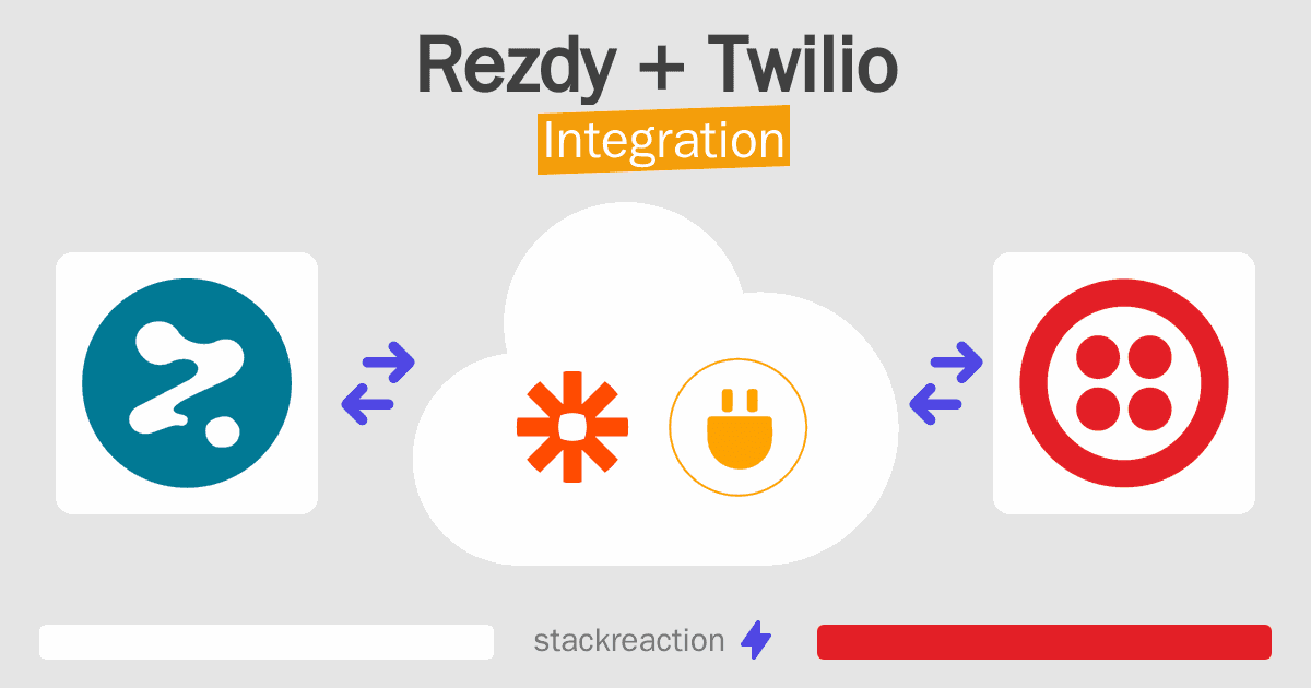 Rezdy and Twilio Integration