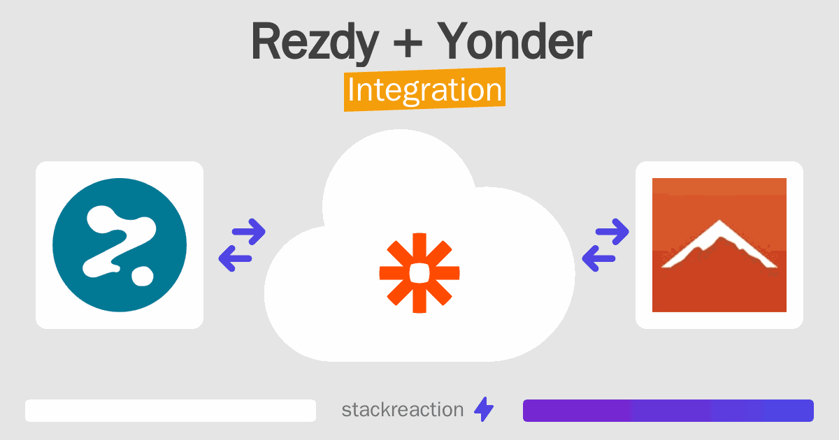Rezdy and Yonder Integration