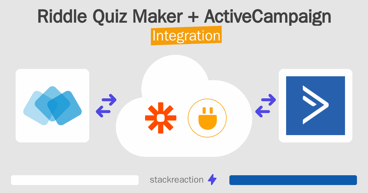 Riddle Quiz Maker and ActiveCampaign Integration