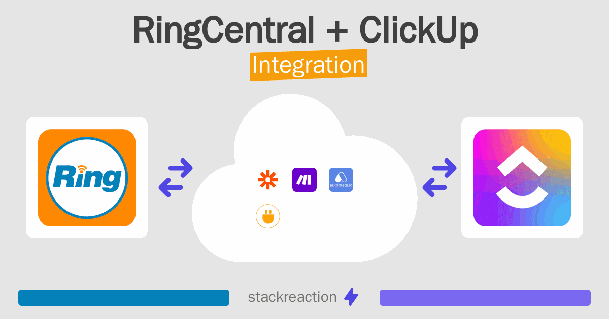 RingCentral and ClickUp Integration