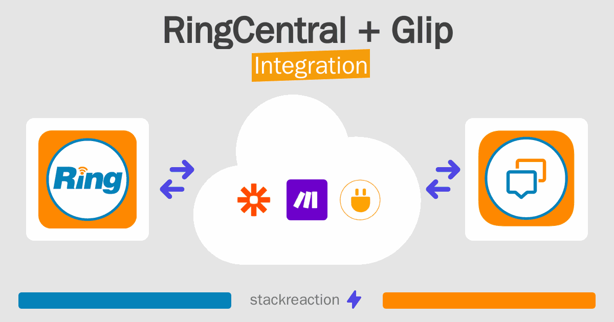 RingCentral and Glip Integration