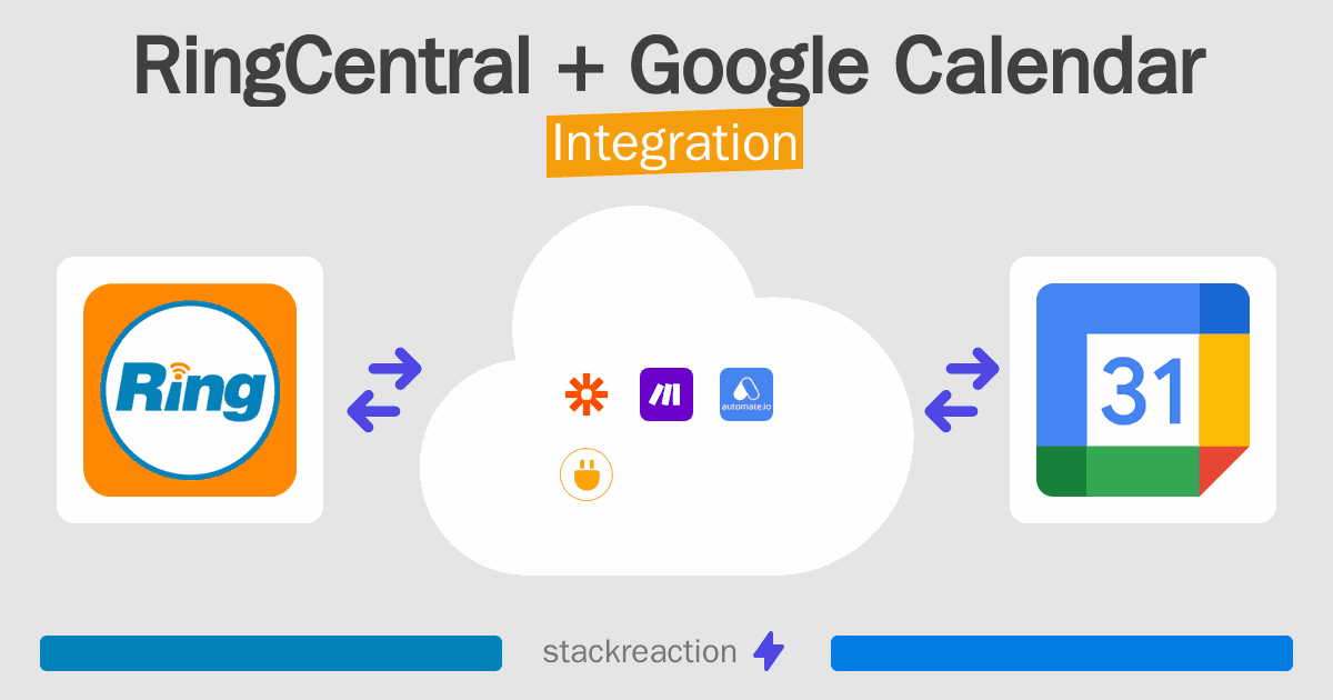 RingCentral and Google Calendar Integration