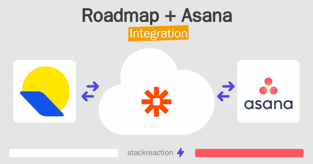 Roadmap and Asana Integration