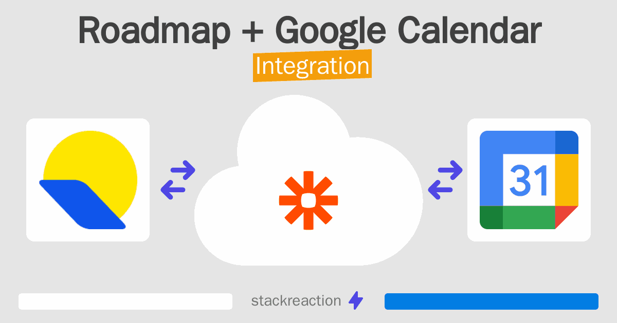 Roadmap and Google Calendar Integration