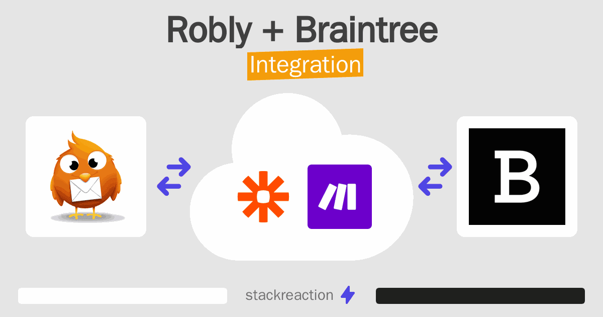Robly and Braintree Integration
