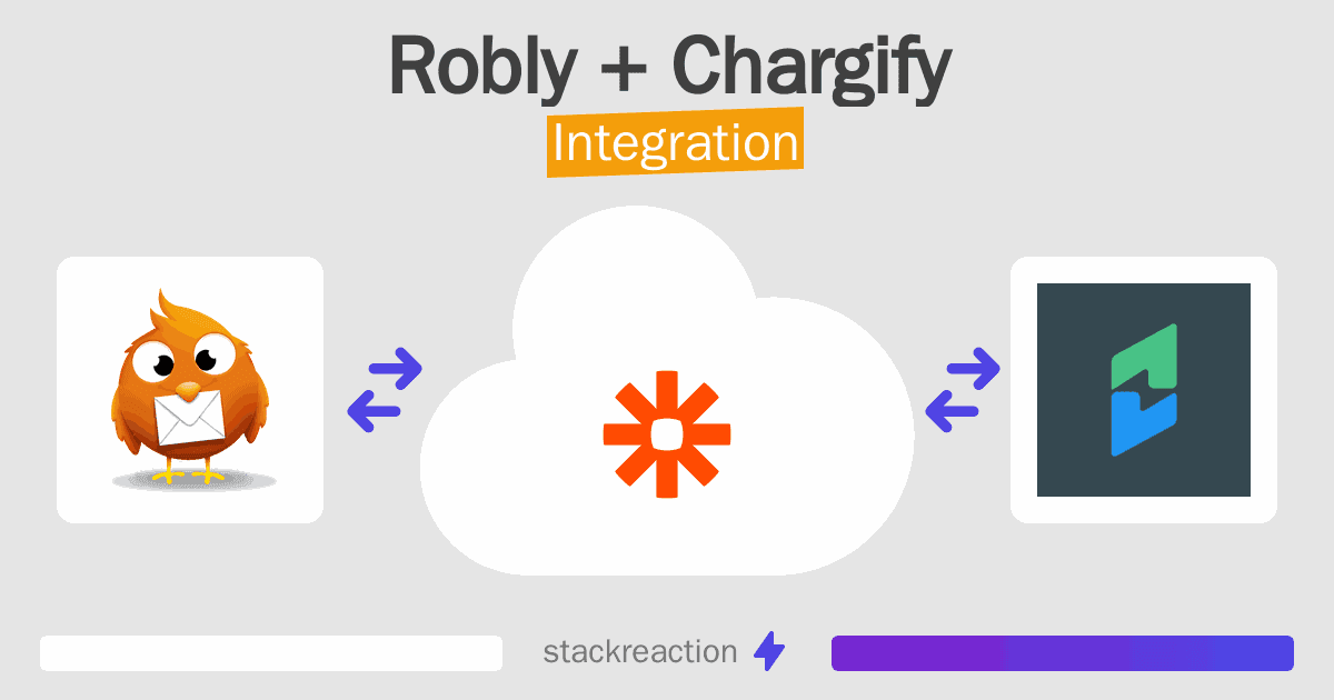 Robly and Chargify Integration