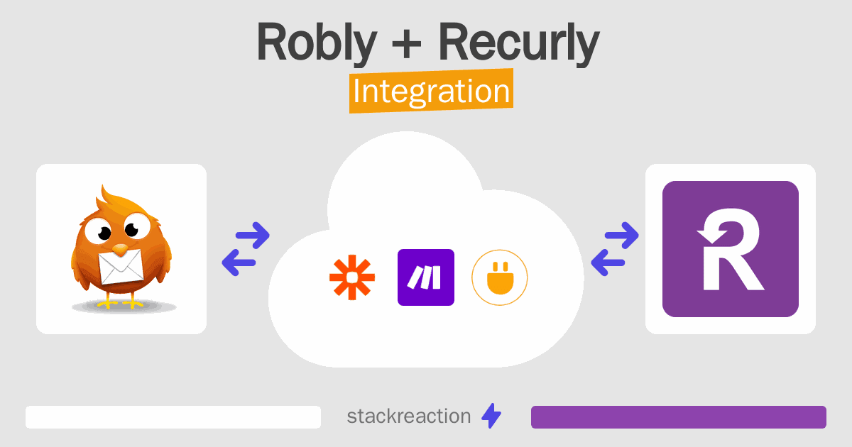 Robly and Recurly Integration