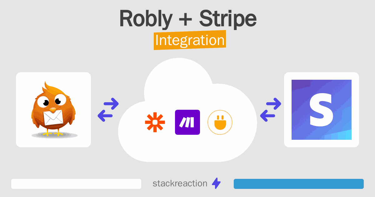 Robly and Stripe Integration