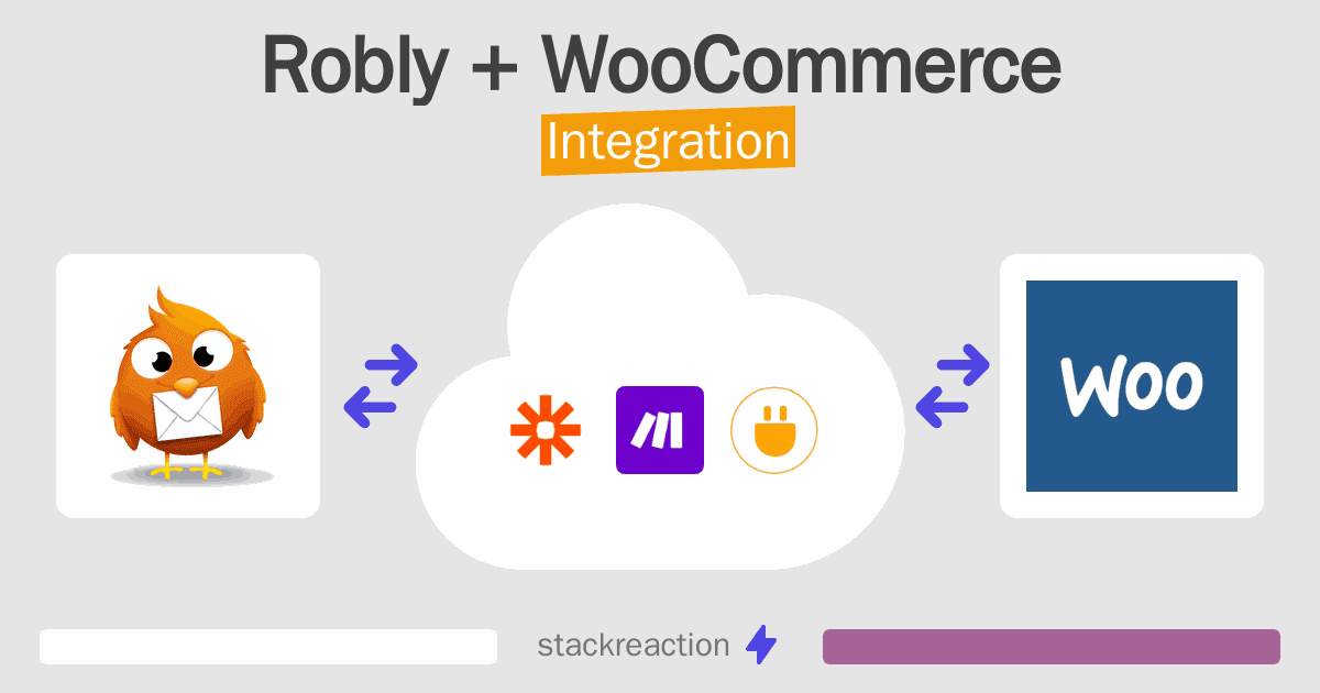 Robly and WooCommerce Integration