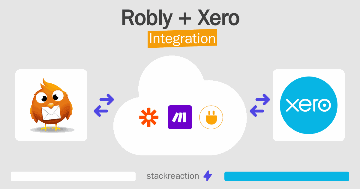 Robly and Xero Integration
