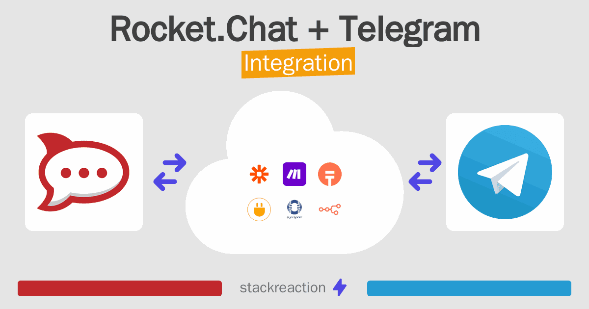 Rocket.Chat and Telegram Integration