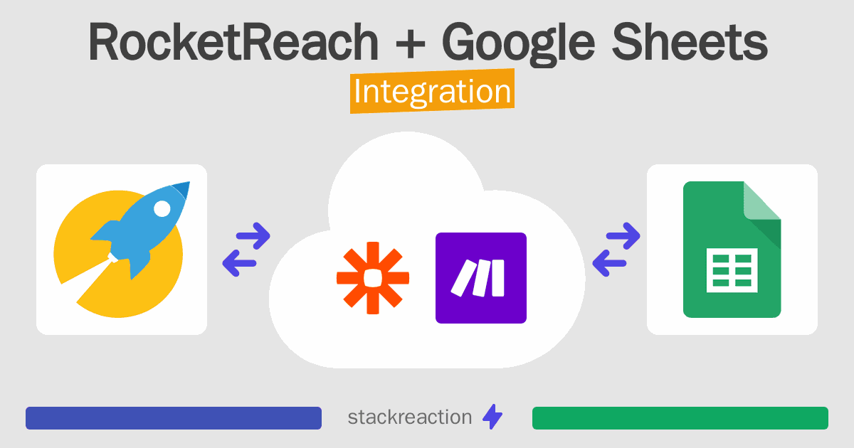 RocketReach and Google Sheets Integration