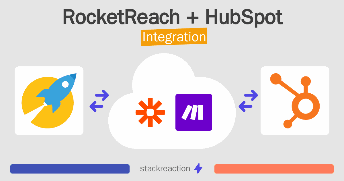 RocketReach and HubSpot Integration