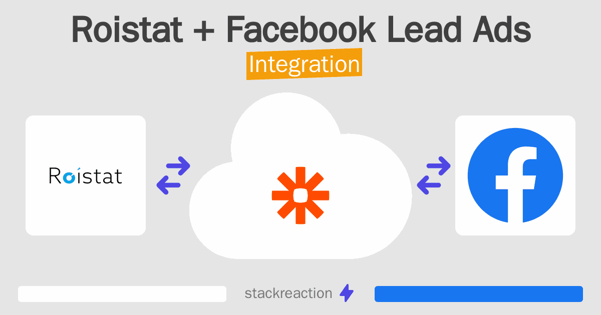 Roistat and Facebook Lead Ads Integration