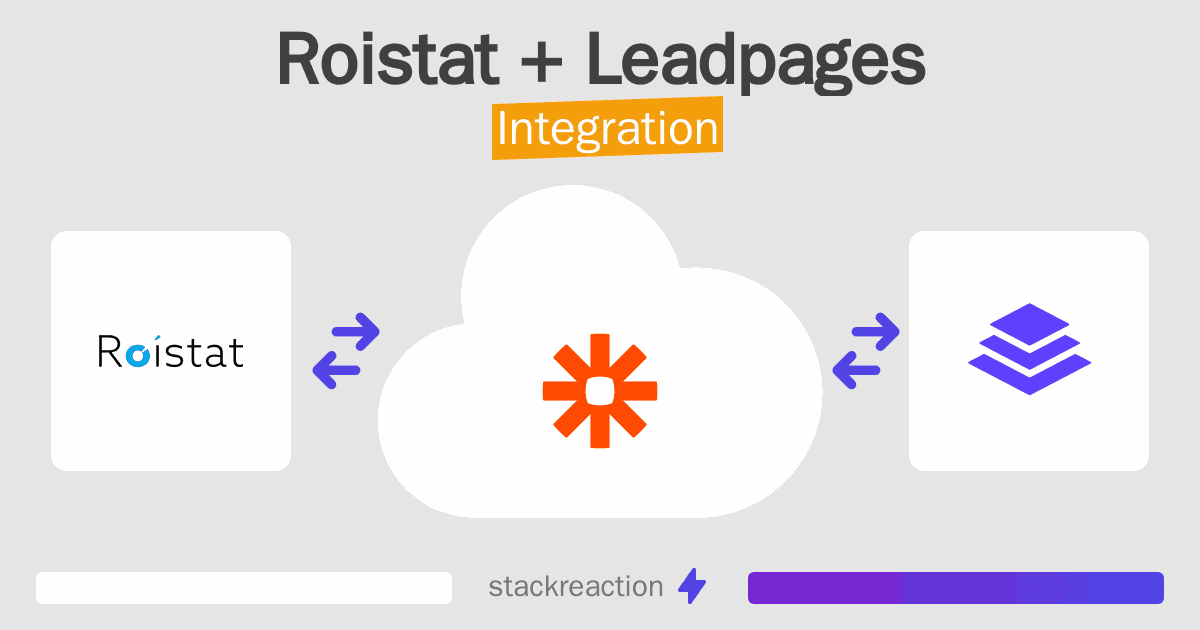 Roistat and Leadpages Integration