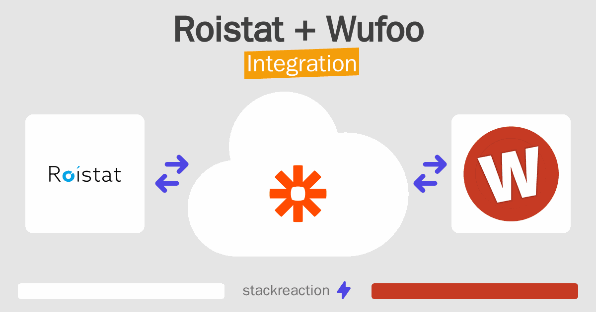 Roistat and Wufoo Integration