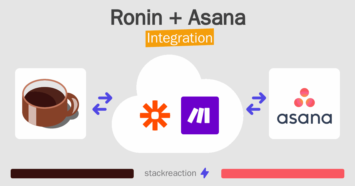 Ronin and Asana Integration