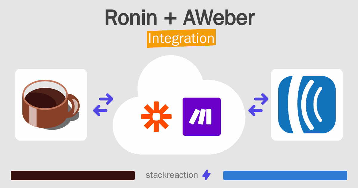 Ronin and AWeber Integration