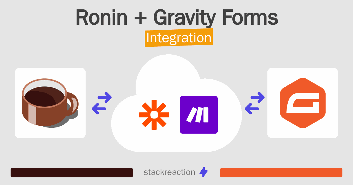 Ronin and Gravity Forms Integration