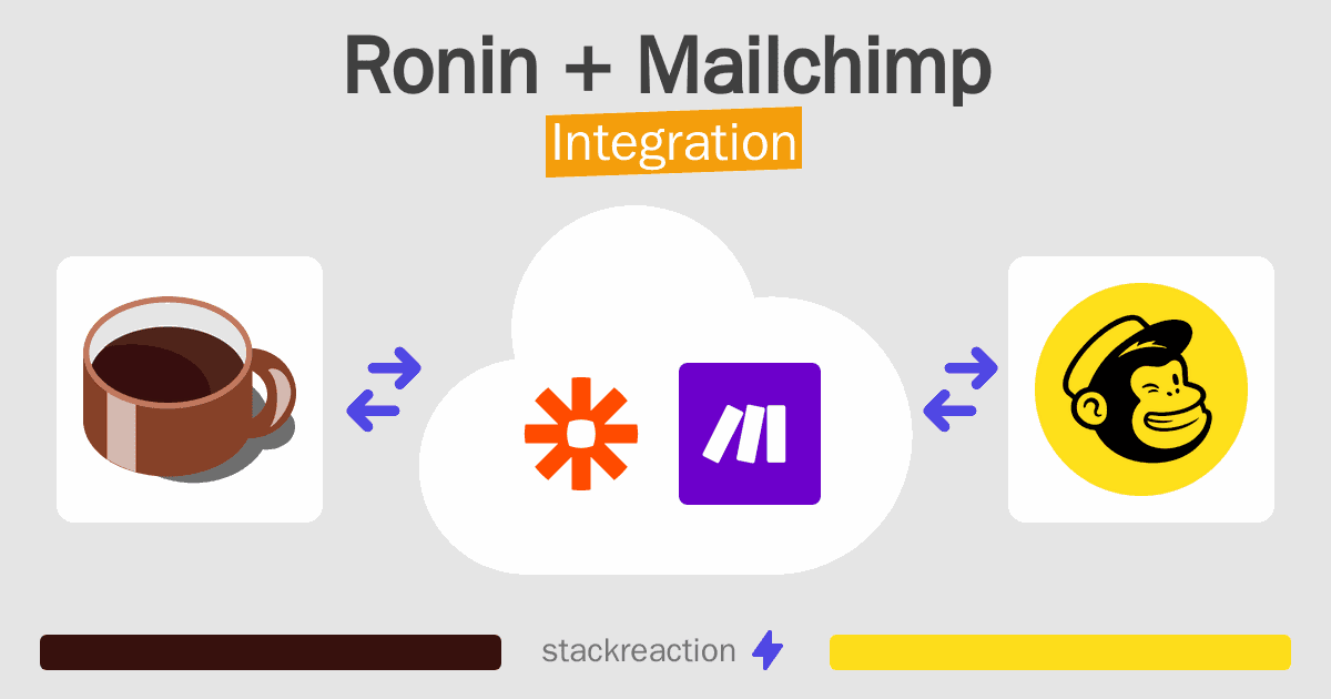 Ronin and Mailchimp Integration