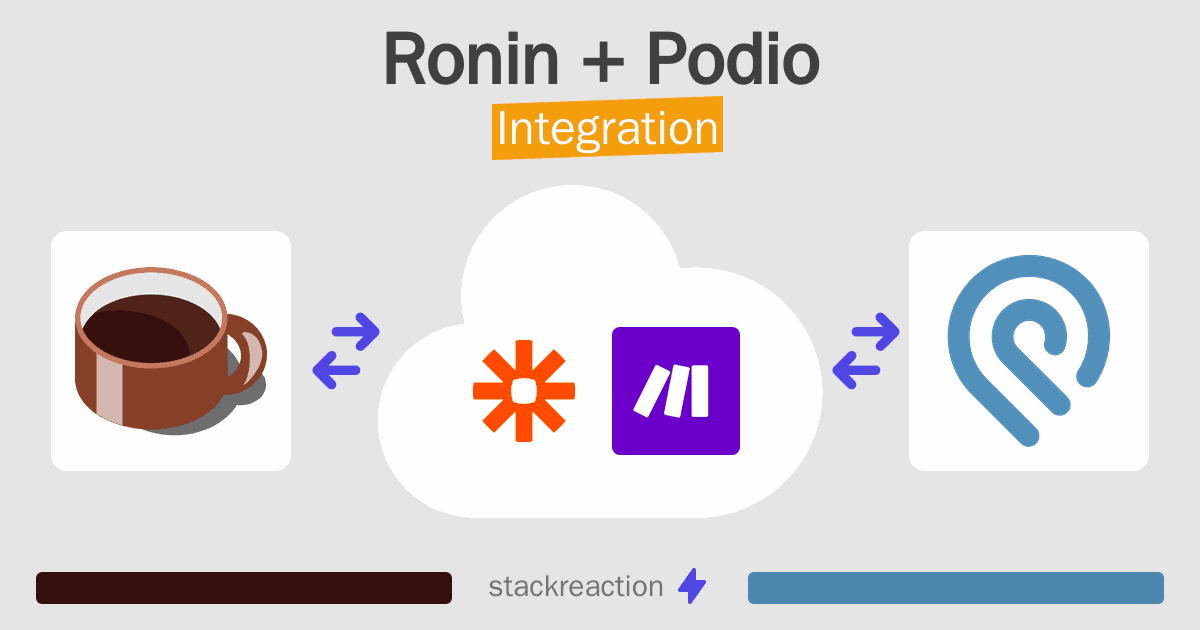 Ronin and Podio Integration