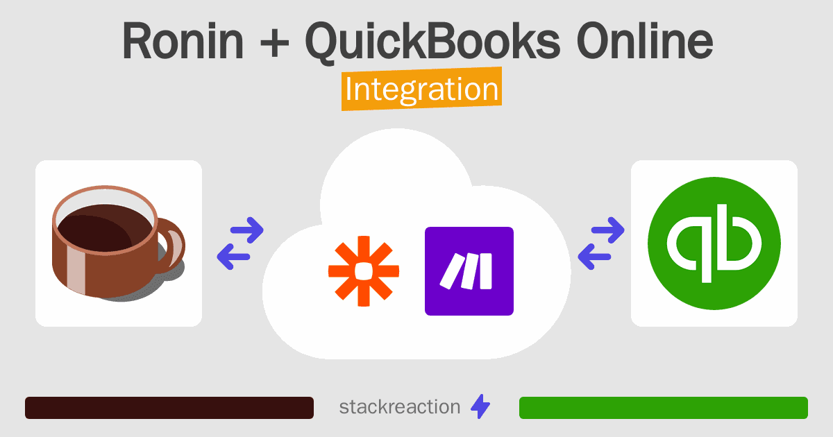 Ronin and QuickBooks Online Integration