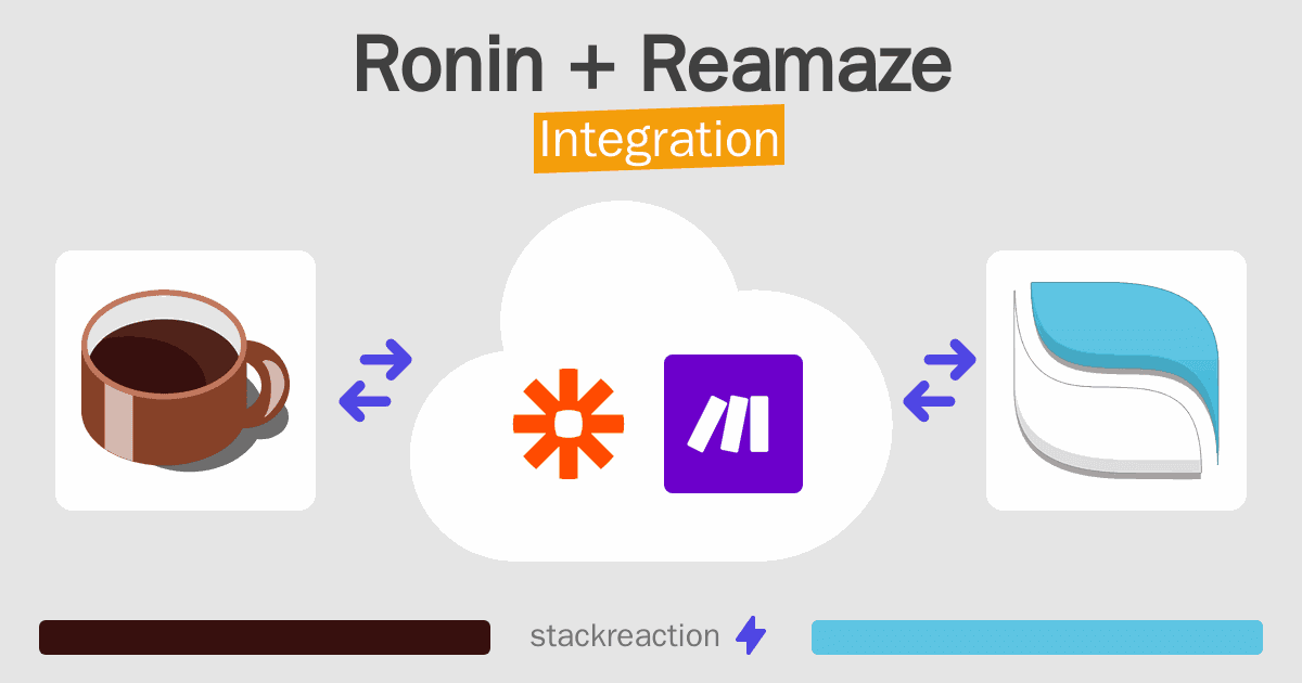 Ronin and Reamaze Integration