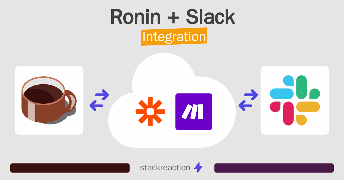 Ronin and Slack Integration