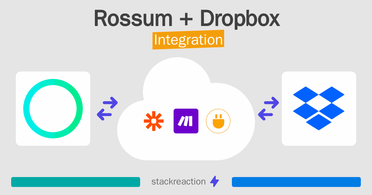 Rossum and Dropbox Integration