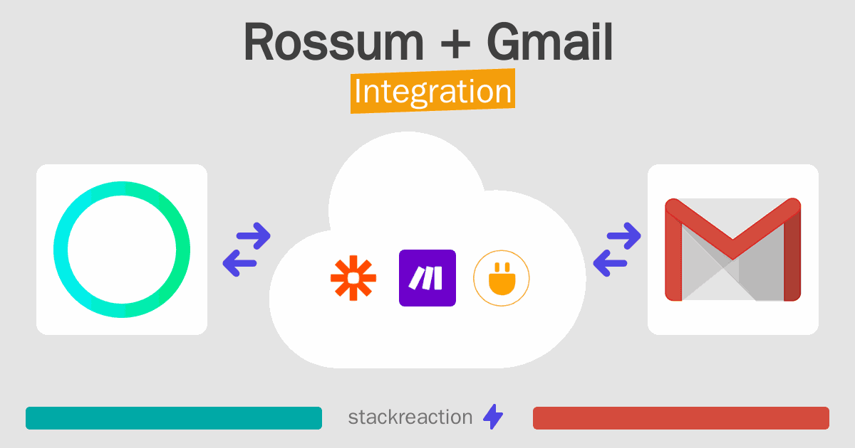 Rossum and Gmail Integration