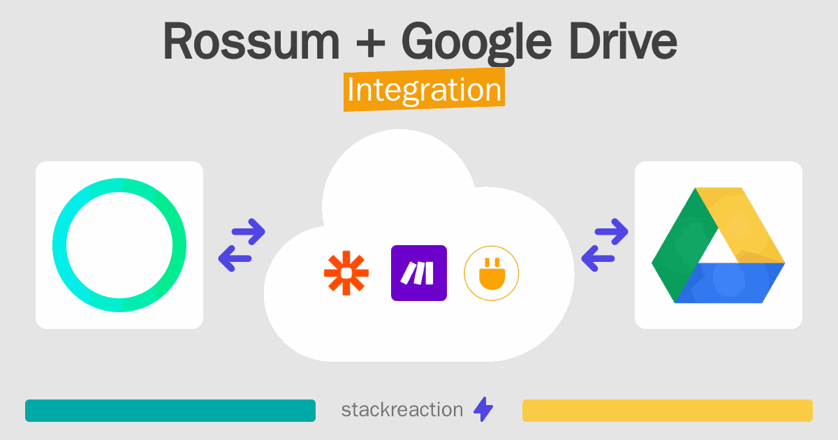 Rossum and Google Drive Integration