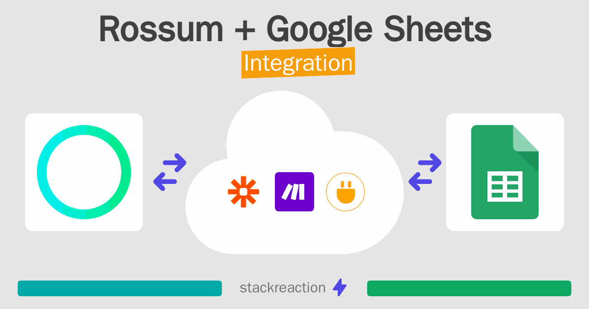 Rossum and Google Sheets Integration