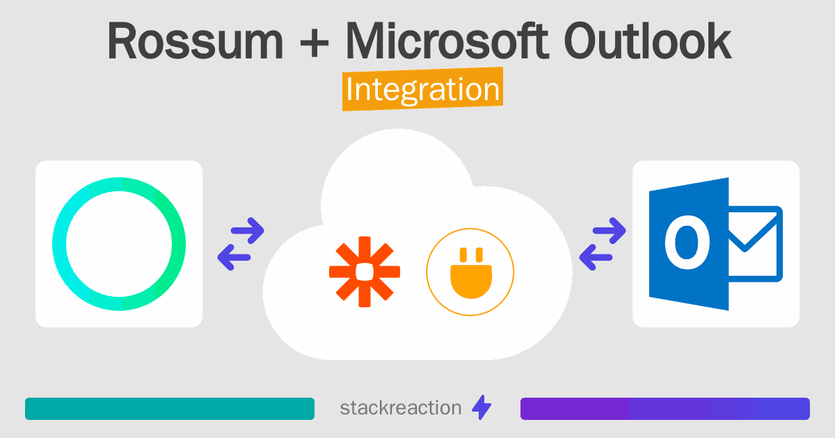 Rossum and Microsoft Outlook Integration