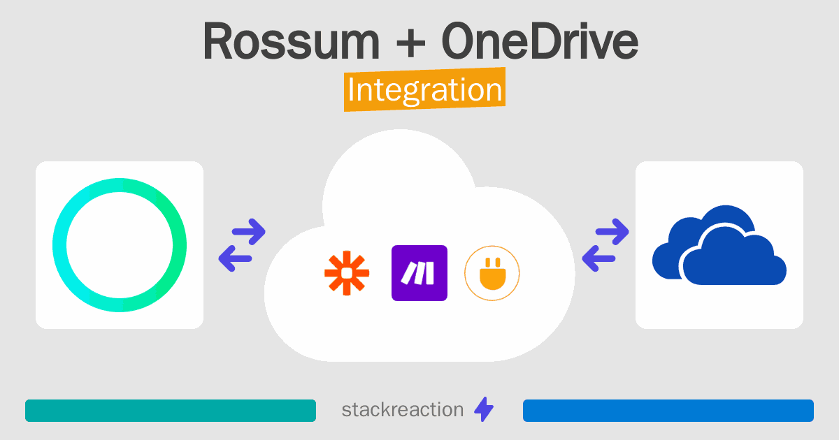 Rossum and OneDrive Integration