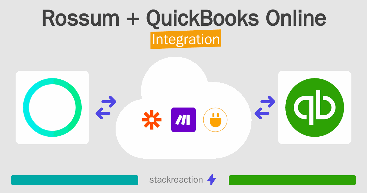Rossum and QuickBooks Online Integration