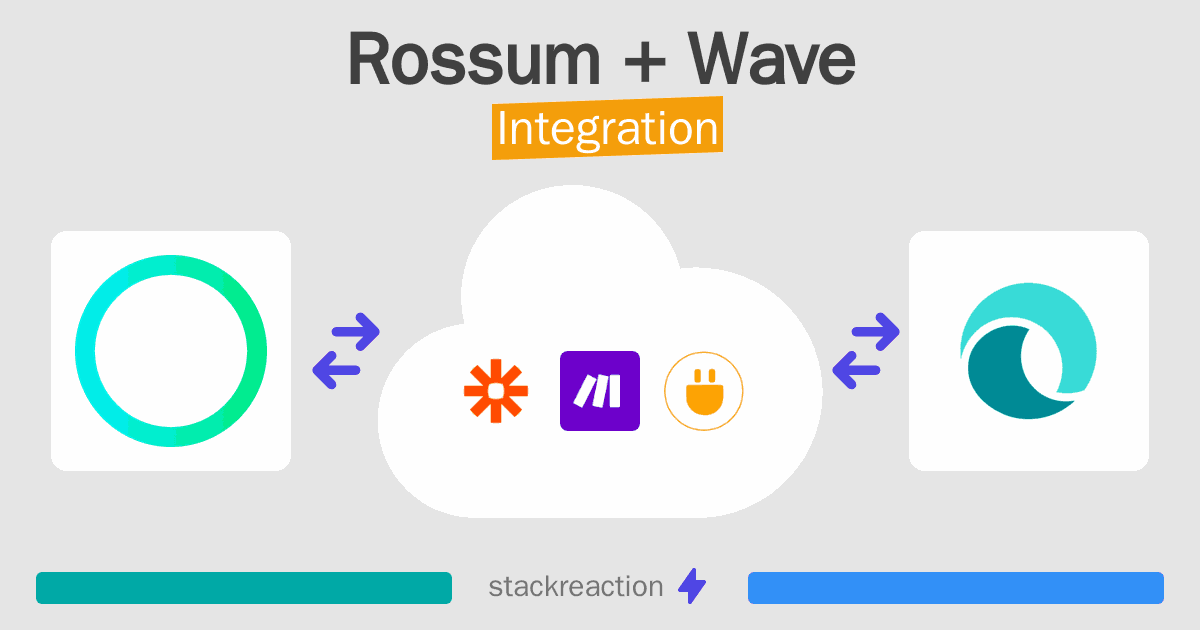 Rossum and Wave Integration