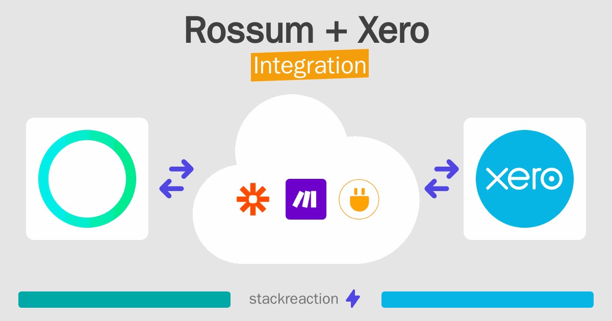 Rossum and Xero Integration