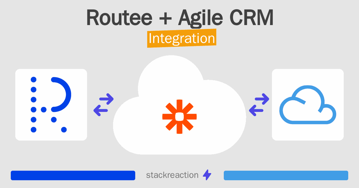 Routee and Agile CRM Integration